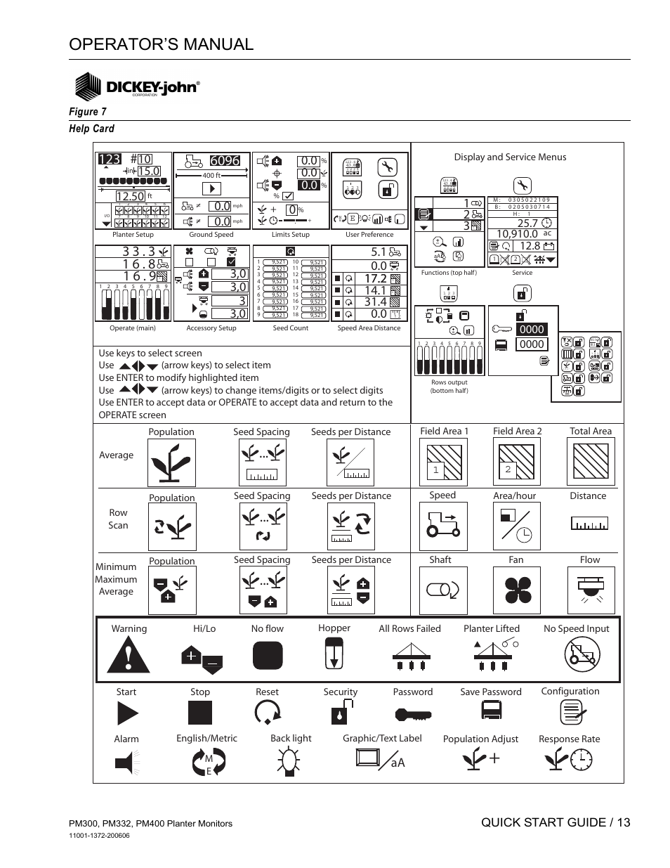 Operator’s manual, Quick start guide / 13 | Great Plains PM400 Monitor Operator User Manual | Page 19 / 60