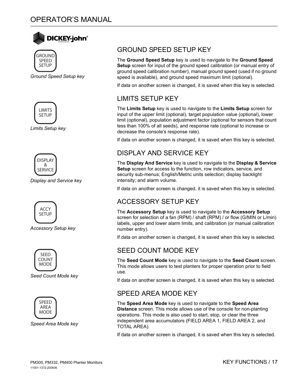 Ground speed setup key, Limits setup key, Display and service key | Accessory setup key, Seed count mode key, Speed area mode key, Operator’s manual | Great Plains PM400 Monitor Operator User Manual | Page 23 / 60