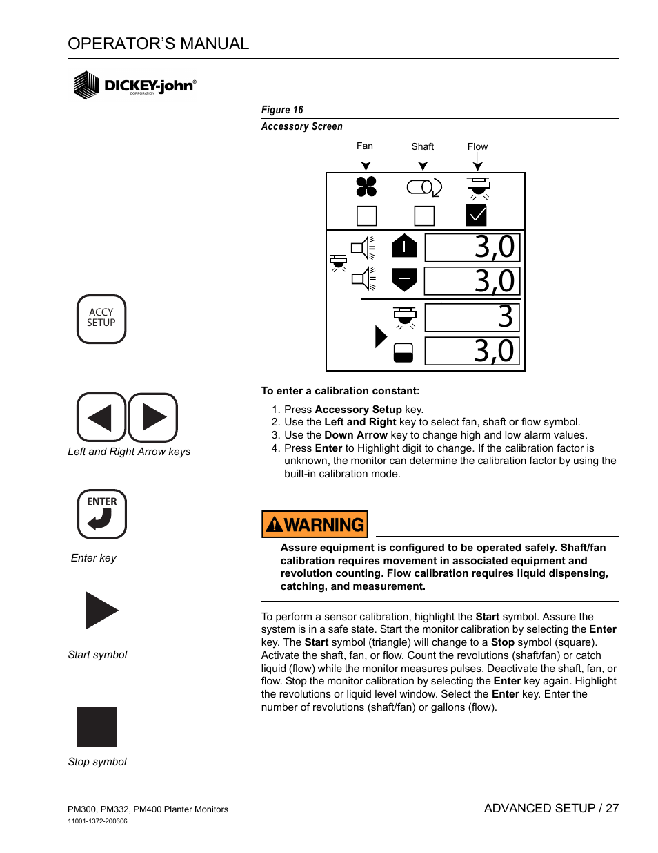 Operator’s manual | Great Plains PM400 Monitor Operator User Manual | Page 33 / 60