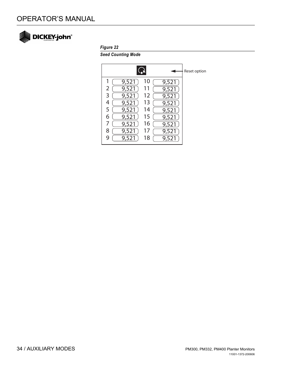Operator’s manual | Great Plains PM400 Monitor Operator User Manual | Page 40 / 60
