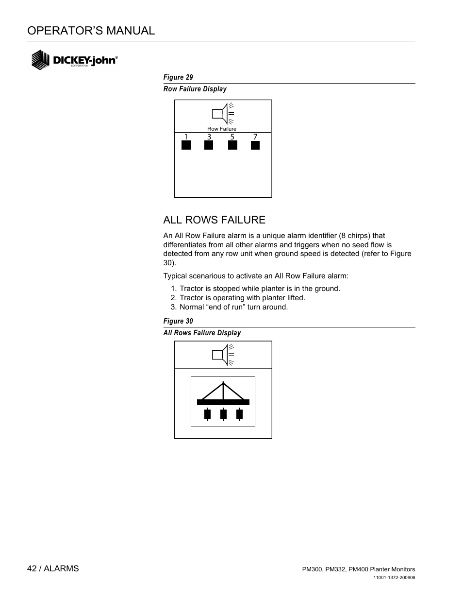 All rows failure, Operator’s manual | Great Plains PM400 Monitor Operator User Manual | Page 48 / 60