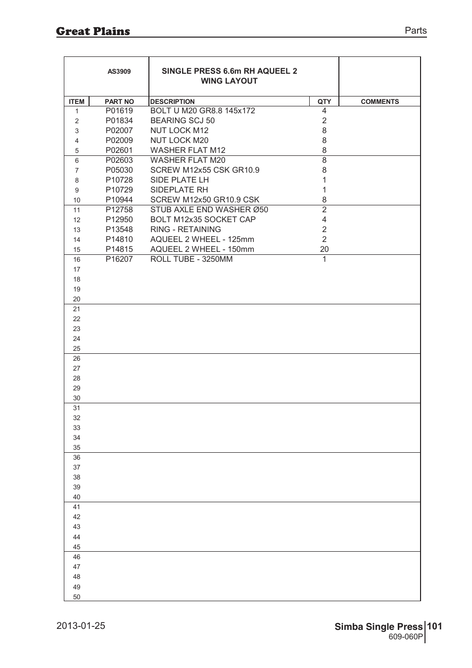 Great Plains Simba Single Press Parts Manual User Manual | Page 101 / 122