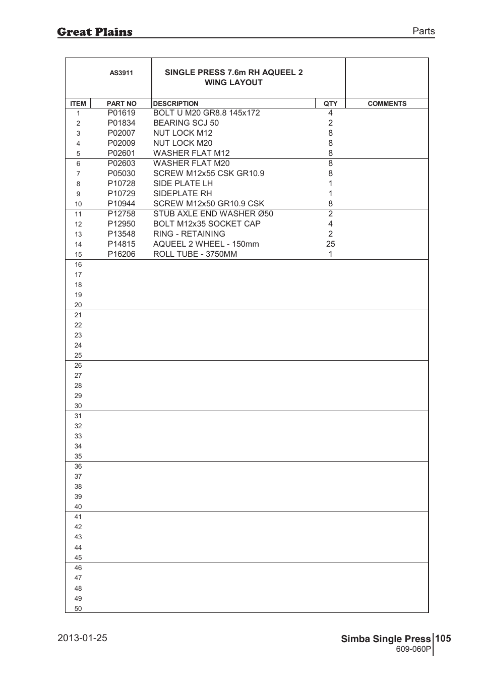 Great Plains Simba Single Press Parts Manual User Manual | Page 105 / 122