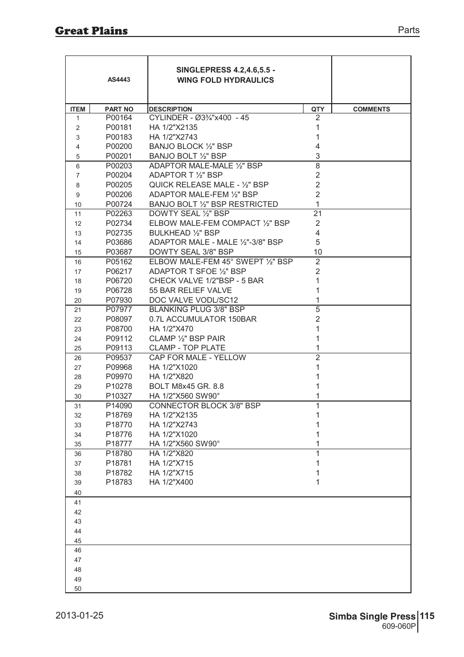 Single press, 156 7. parts and assembly, Aas 44 43 | 157 single press, Parts and assembly, Parts 115 simba single press, Operating instructions, 060p, Si m b a, As4443 | Great Plains Simba Single Press Parts Manual User Manual | Page 115 / 122