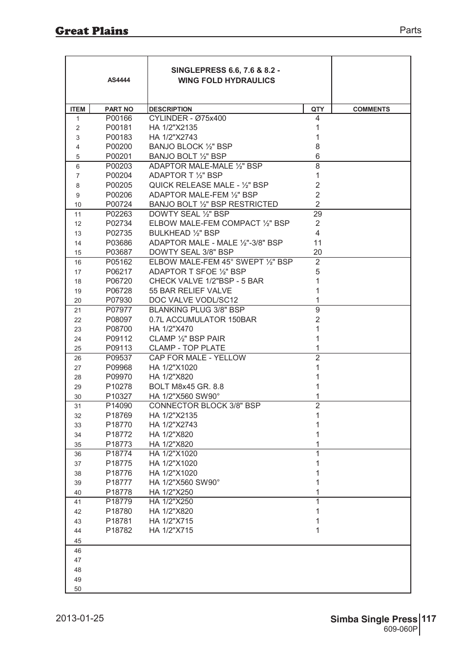 Single press, 158 7. parts and assembly, Aas 44 44 | 159 single press, Parts and assembly, Parts 117 simba single press, Operating instructions, 060p, Si m b a, As4444 | Great Plains Simba Single Press Parts Manual User Manual | Page 117 / 122