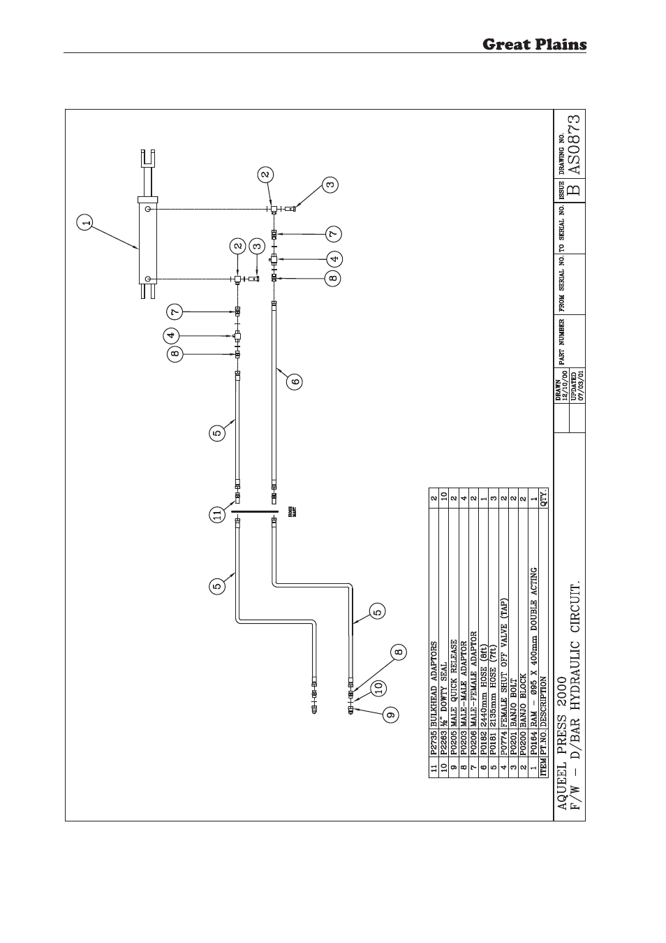 Great Plains Simba Single Press Parts Manual User Manual | Page 118 / 122