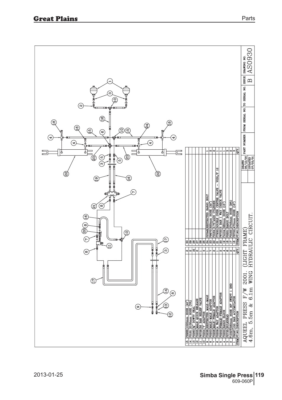 Great Plains Simba Single Press Parts Manual User Manual | Page 119 / 122