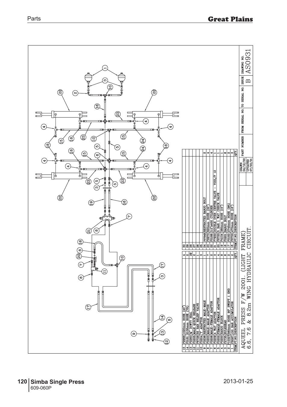 Great Plains Simba Single Press Parts Manual User Manual | Page 120 / 122