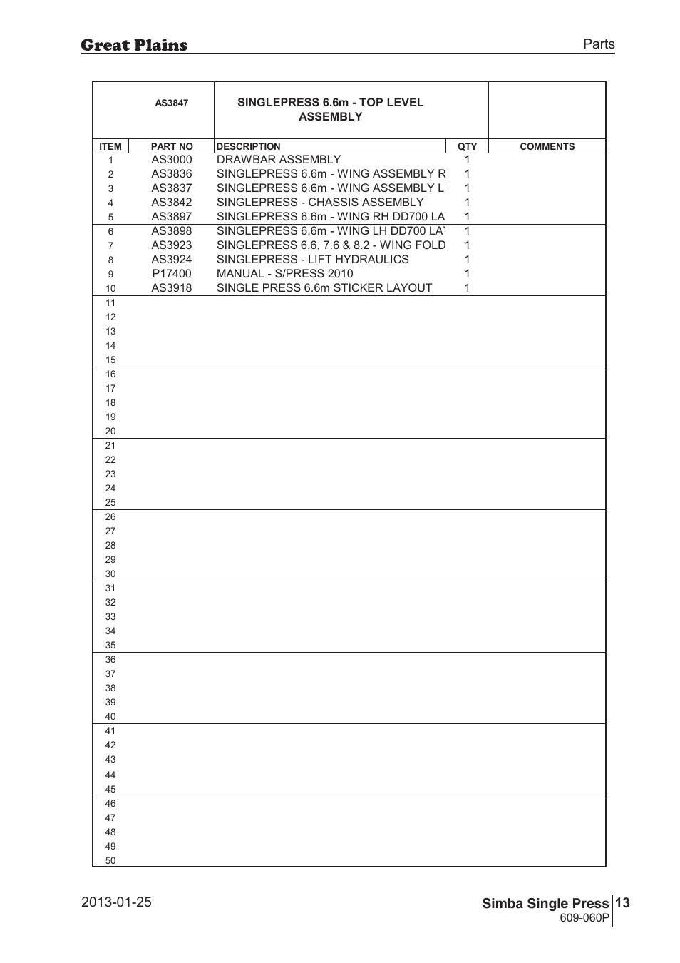 Great Plains Simba Single Press Parts Manual User Manual | Page 13 / 122