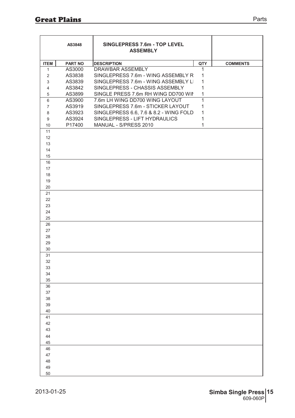 Great Plains Simba Single Press Parts Manual User Manual | Page 15 / 122