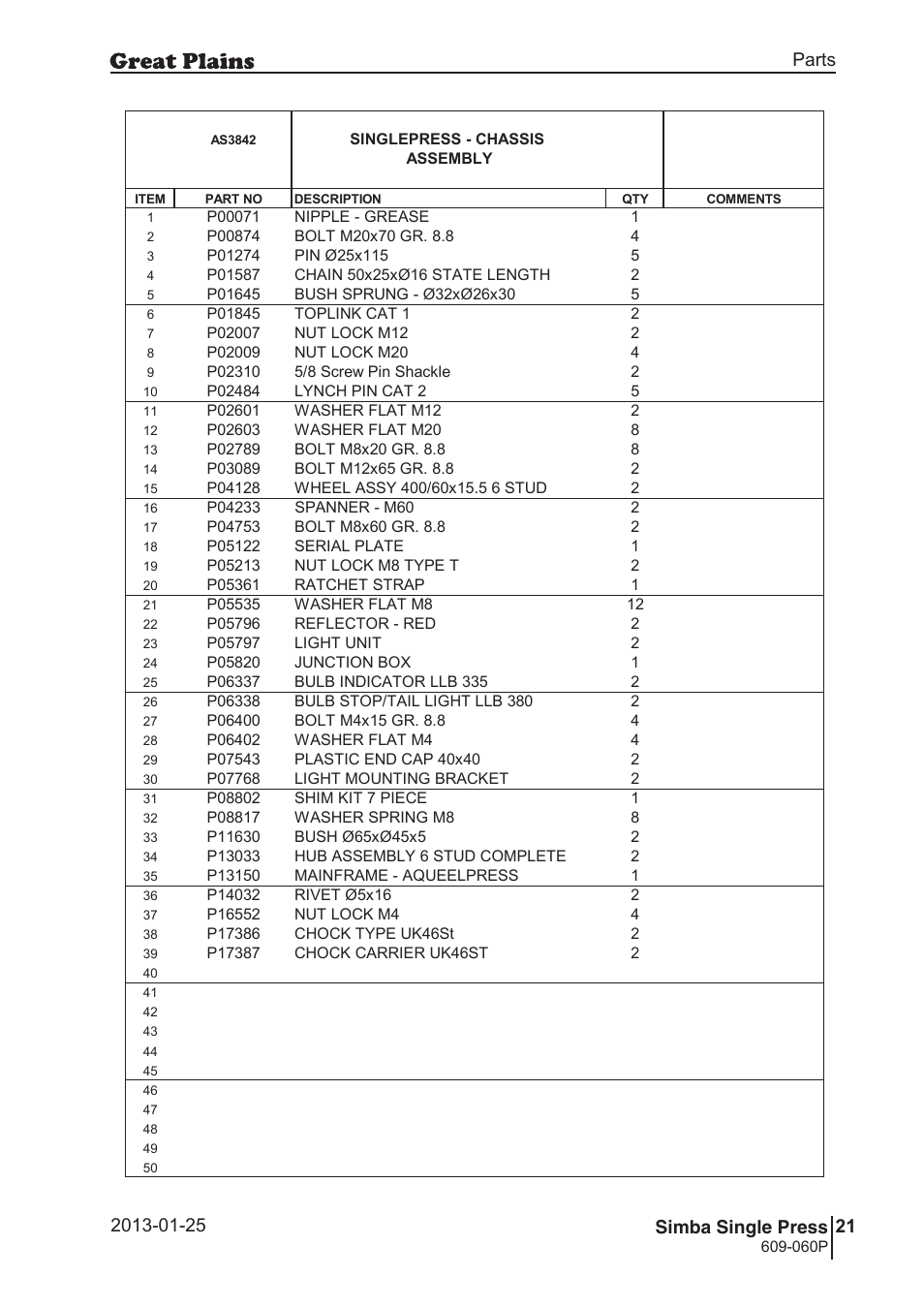 Single press, Parts and assembly, Parts 21 simba single press | Great Plains Simba Single Press Parts Manual User Manual | Page 21 / 122