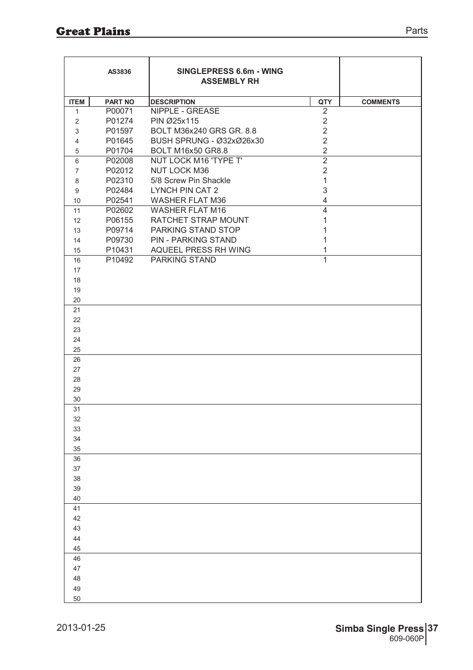 Great Plains Simba Single Press Parts Manual User Manual | Page 37 / 122