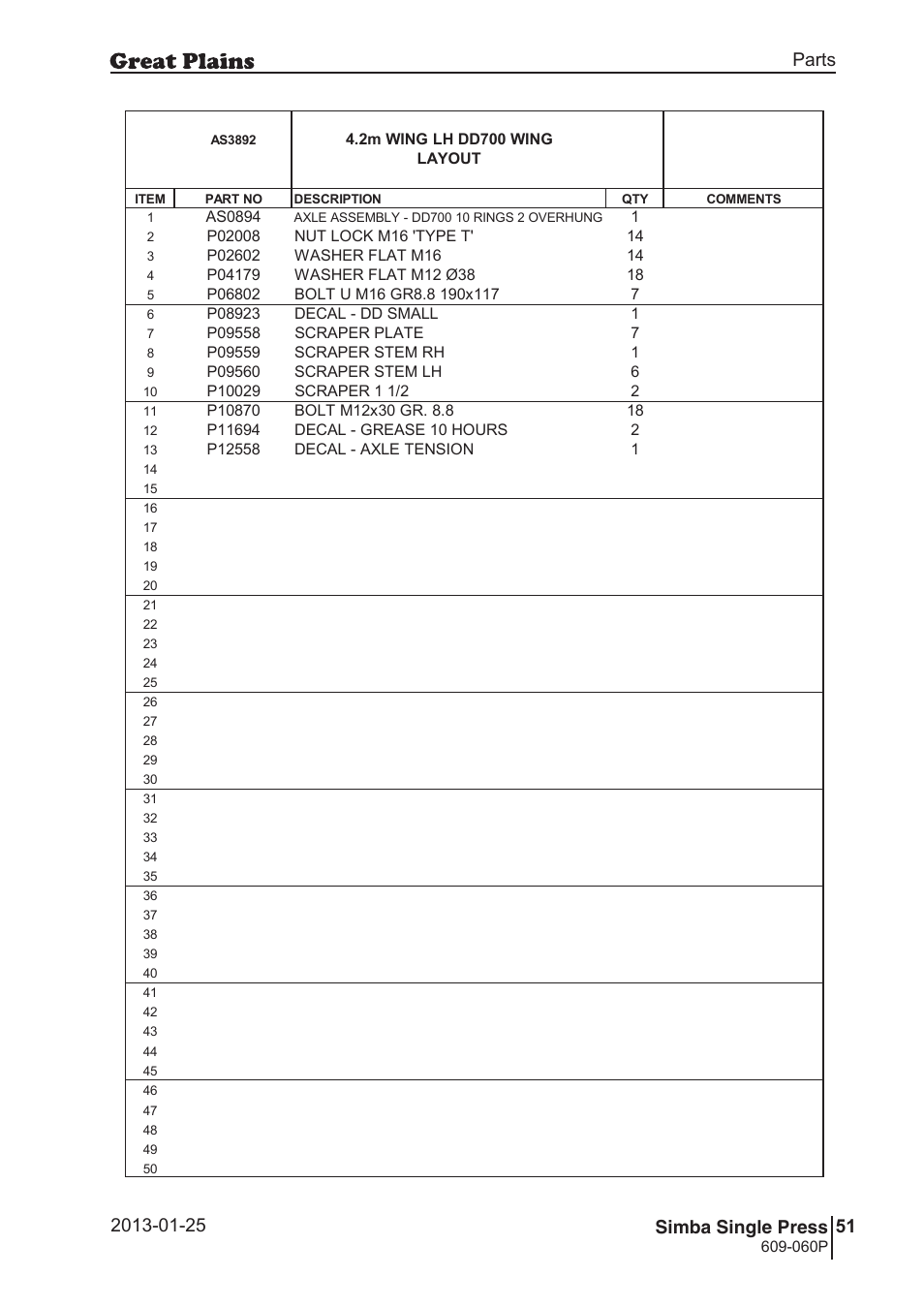 Great Plains Simba Single Press Parts Manual User Manual | Page 51 / 122