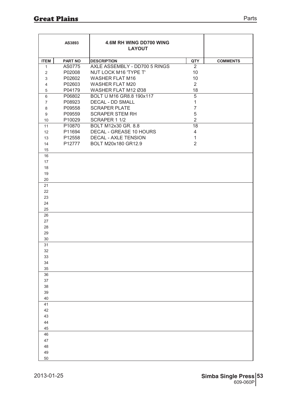 Great Plains Simba Single Press Parts Manual User Manual | Page 53 / 122