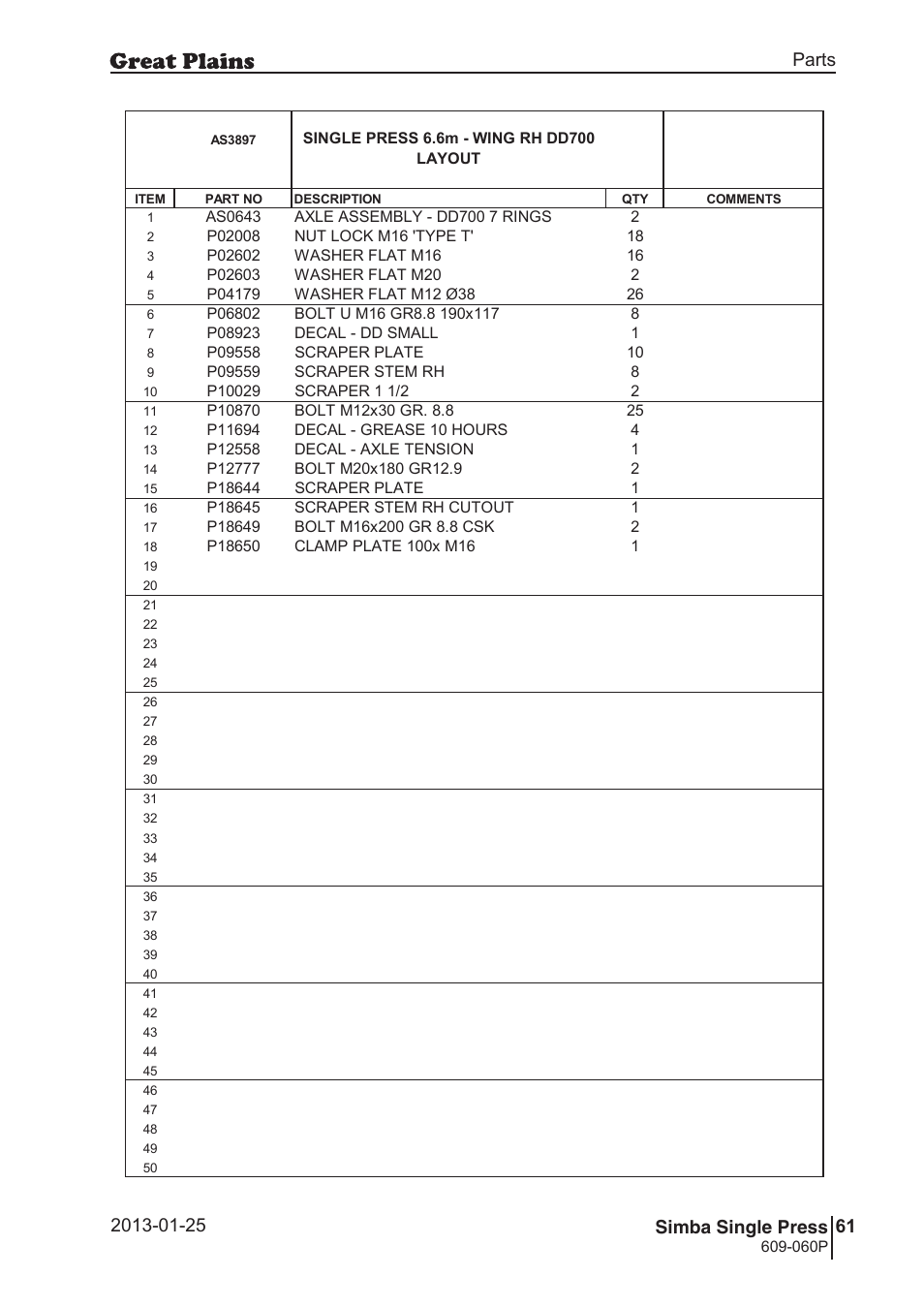 Single press, 90 7. parts and assembly, Bas 38 97 | 91 single press, Parts and assembly, Parts 61 simba single press, Operating instructions, 060p, Si m b a | Great Plains Simba Single Press Parts Manual User Manual | Page 61 / 122