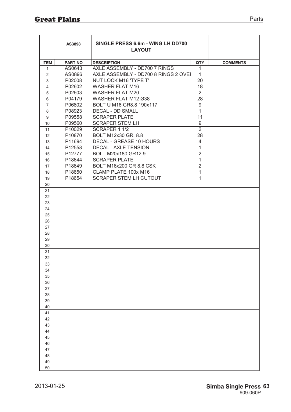 Single press, 92 7. parts and assembly, Bas 38 98 | 93 single press, Parts and assembly, Parts 63 simba single press, Operating instructions, 060p, Si m b a | Great Plains Simba Single Press Parts Manual User Manual | Page 63 / 122