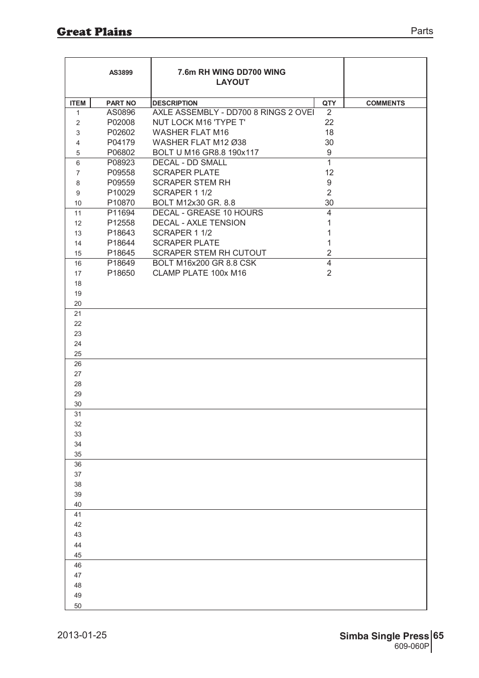 Single press, 94 7. parts and assembly, Bas 38 99 | 95 single press, Parts and assembly, Parts 65 simba single press, Operating instructions, 6m rh wing dd700 wing layout, 060p, Si m b a | Great Plains Simba Single Press Parts Manual User Manual | Page 65 / 122