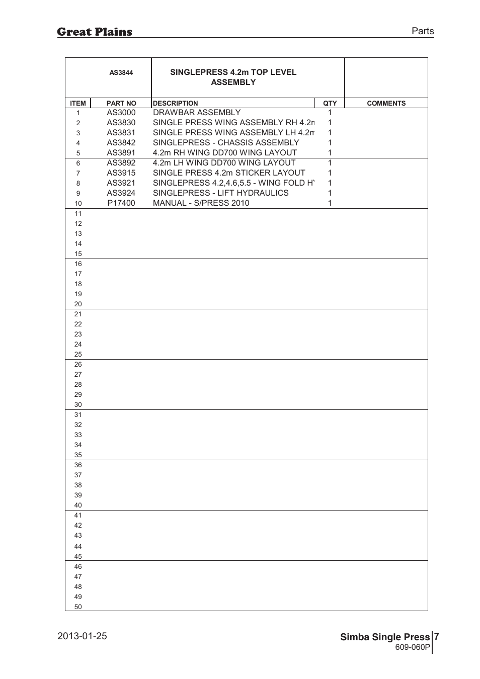 Great Plains Simba Single Press Parts Manual User Manual | Page 7 / 122