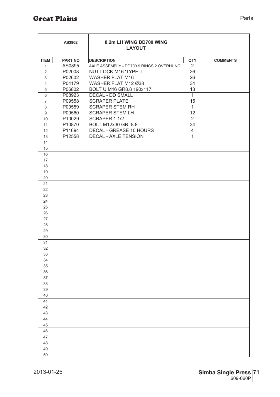 Great Plains Simba Single Press Parts Manual User Manual | Page 71 / 122