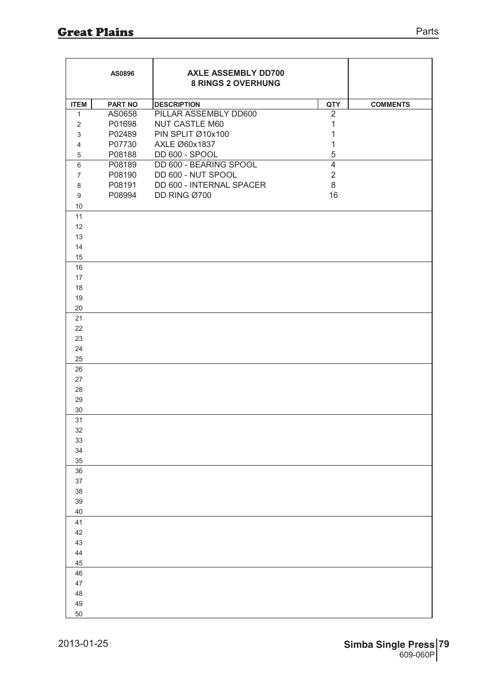 Great Plains Simba Single Press Parts Manual User Manual | Page 79 / 122