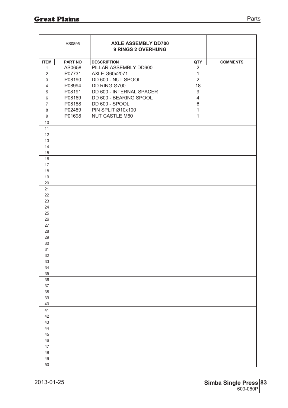 Great Plains Simba Single Press Parts Manual User Manual | Page 83 / 122