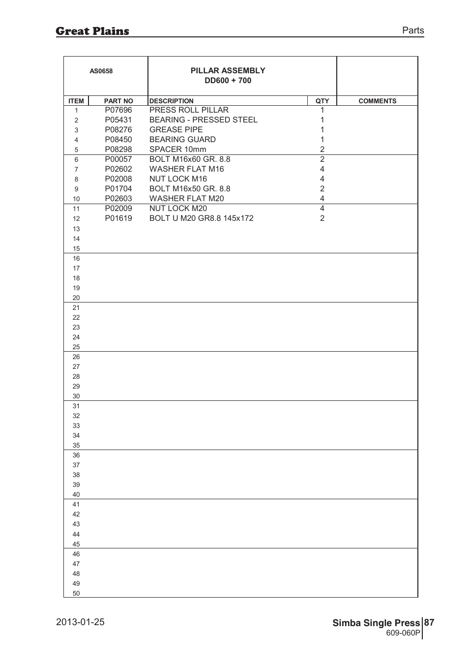 Great Plains Simba Single Press Parts Manual User Manual | Page 87 / 122