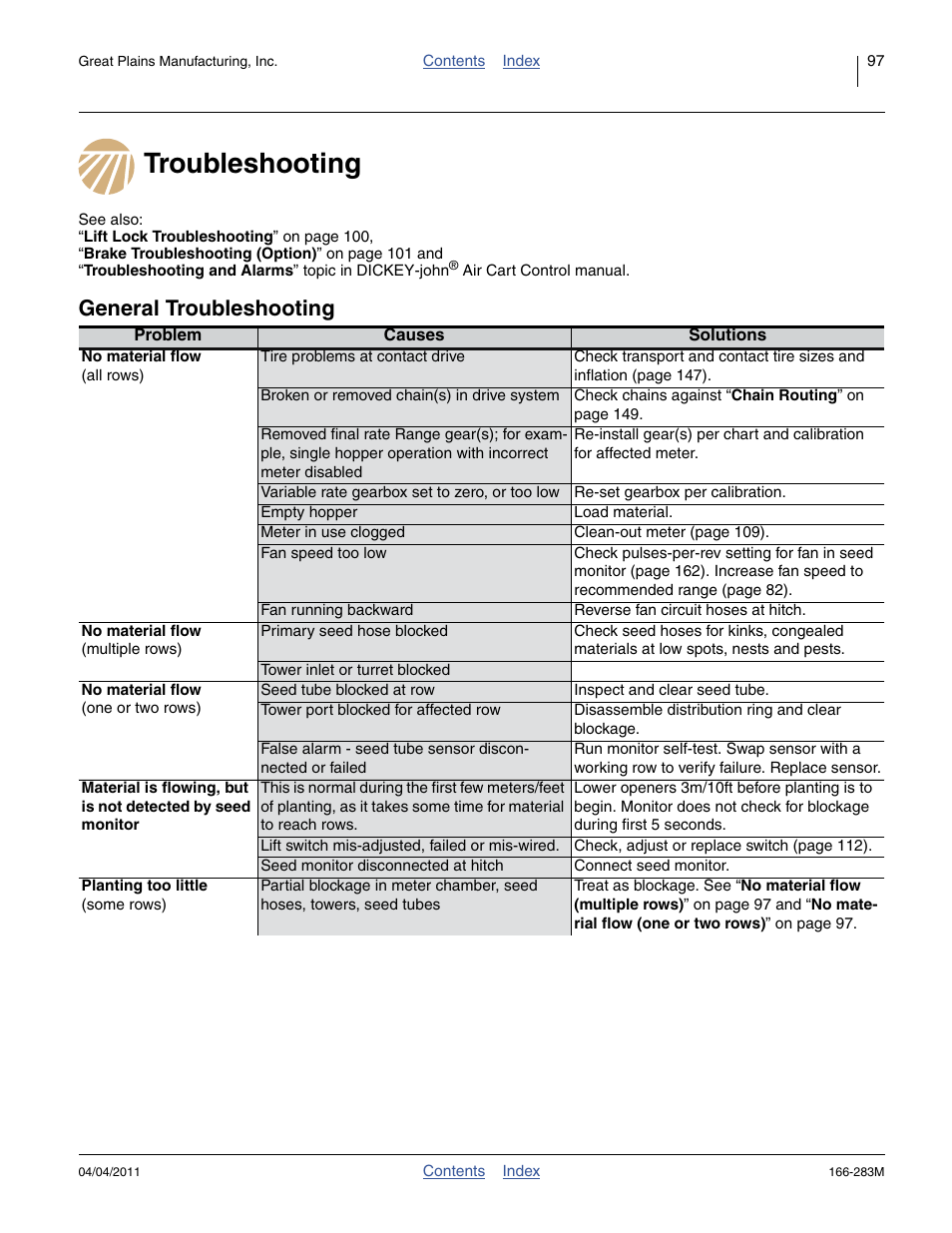 Troubleshooting, General troubleshooting, Troubleshooting general troubleshooting | Great Plains NTA2007HD Operator Manual User Manual | Page 101 / 178