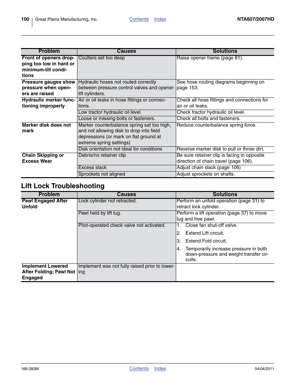 Lift lock troubleshooting | Great Plains NTA2007HD Operator Manual User Manual | Page 104 / 178