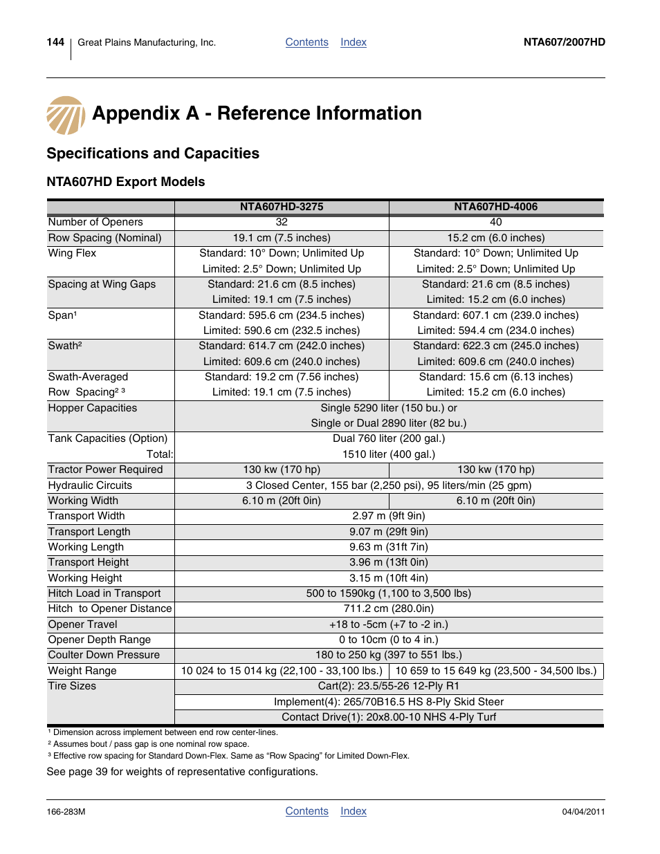 Appendix a - reference information, Specifications and capacities, Nta607hd export models | Great Plains NTA2007HD Operator Manual User Manual | Page 148 / 178