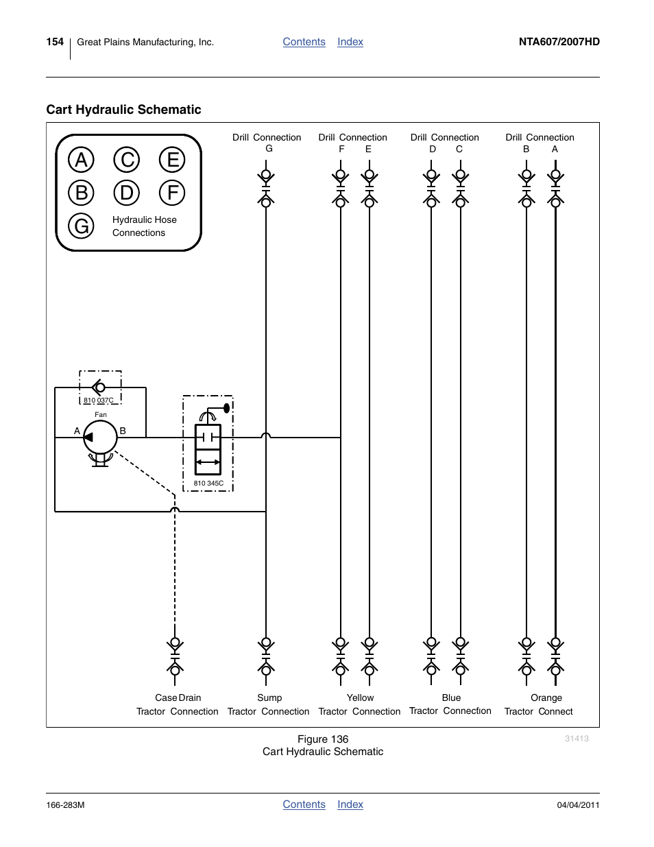 Cart hydraulic schematic | Great Plains NTA2007HD Operator Manual User Manual | Page 158 / 178