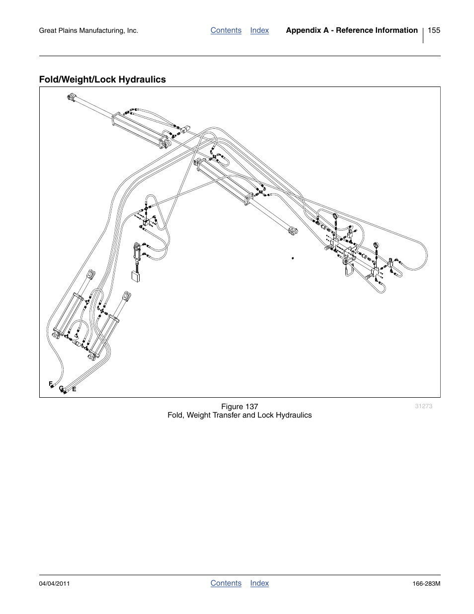 Fold/weight/lock hydraulics | Great Plains NTA2007HD Operator Manual User Manual | Page 159 / 178