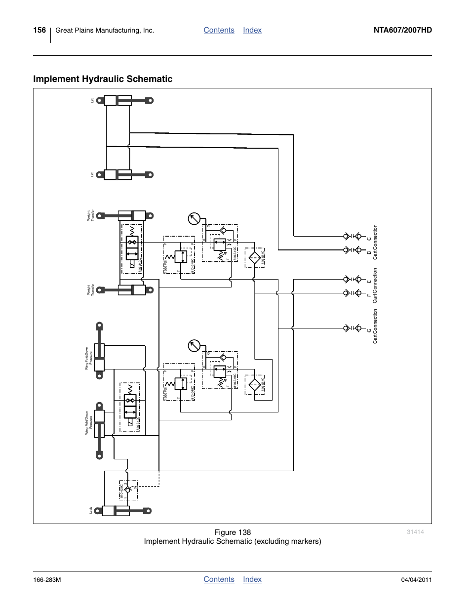 Implement hydraulic schematic, Contents index, Great plains manufacturing, inc | 283m | Great Plains NTA2007HD Operator Manual User Manual | Page 160 / 178