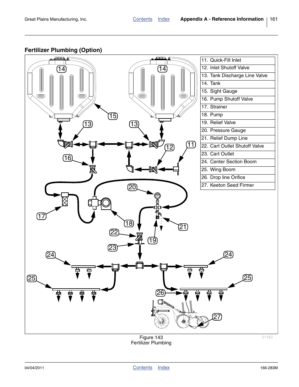 Fertilizer plumbing (option) | Great Plains NTA2007HD Operator Manual User Manual | Page 165 / 178