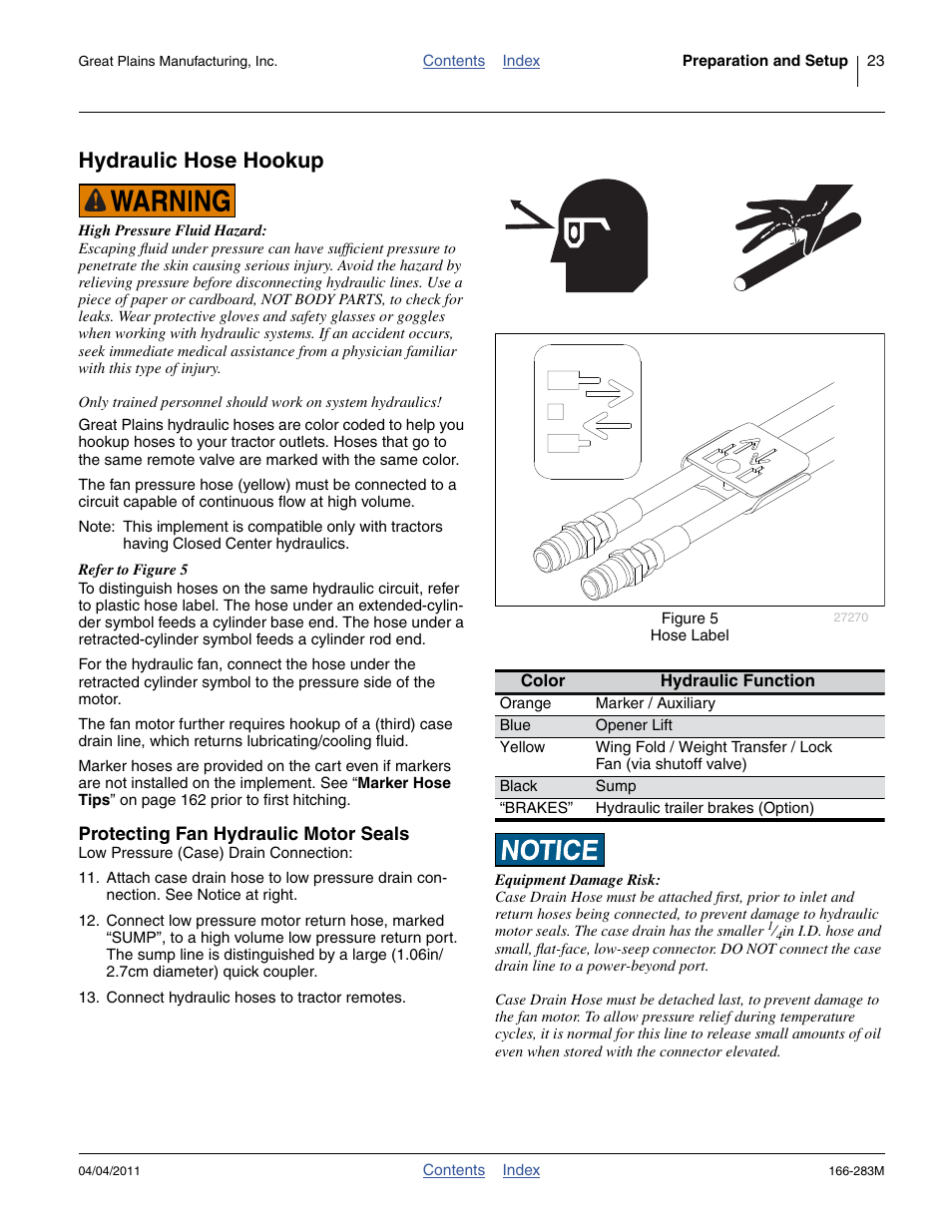 Hydraulic hose hookup, Protecting fan hydraulic motor seals | Great Plains NTA2007HD Operator Manual User Manual | Page 27 / 178