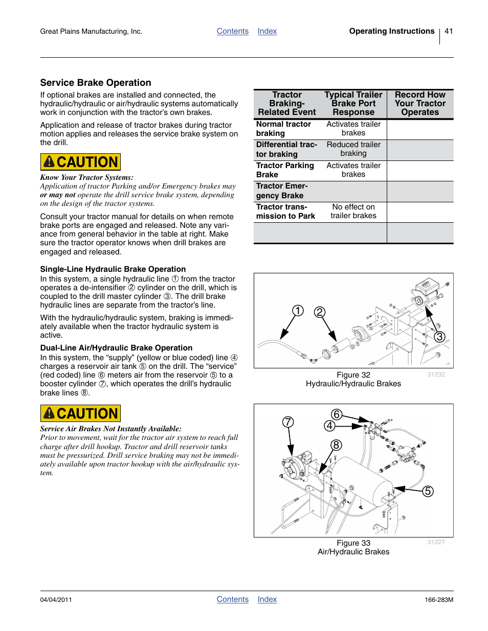 Service brake operation, Single-line hydraulic brake operation, Dual-line air/hydraulic brake operation | Great Plains NTA2007HD Operator Manual User Manual | Page 45 / 178