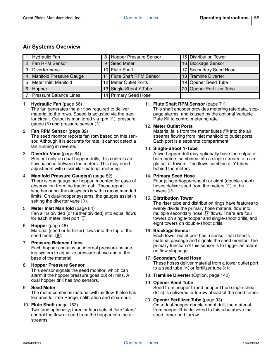 Air systems overview | Great Plains NTA2007HD Operator Manual User Manual | Page 59 / 178