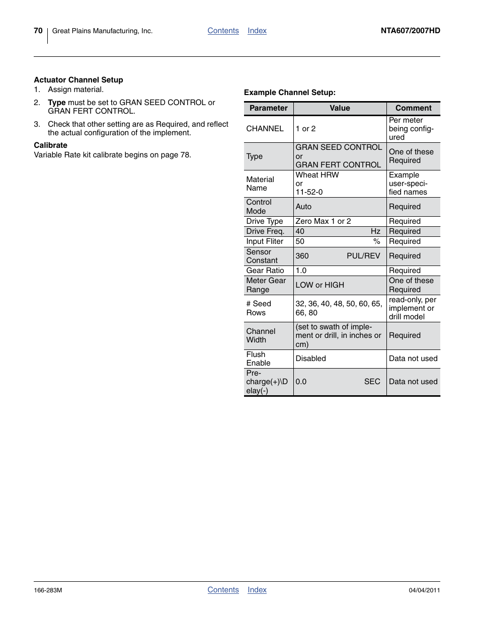 Actuator channel setup, Example channel setup, Calibrate | Great Plains NTA2007HD Operator Manual User Manual | Page 74 / 178