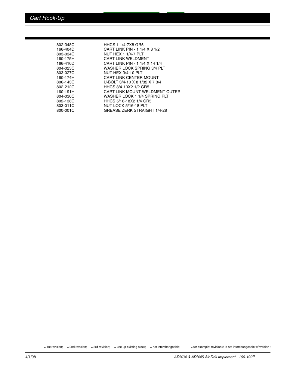 Table of contents index, Cart hook-up | Great Plains ADI445 Parts Manual User Manual | Page 23 / 87
