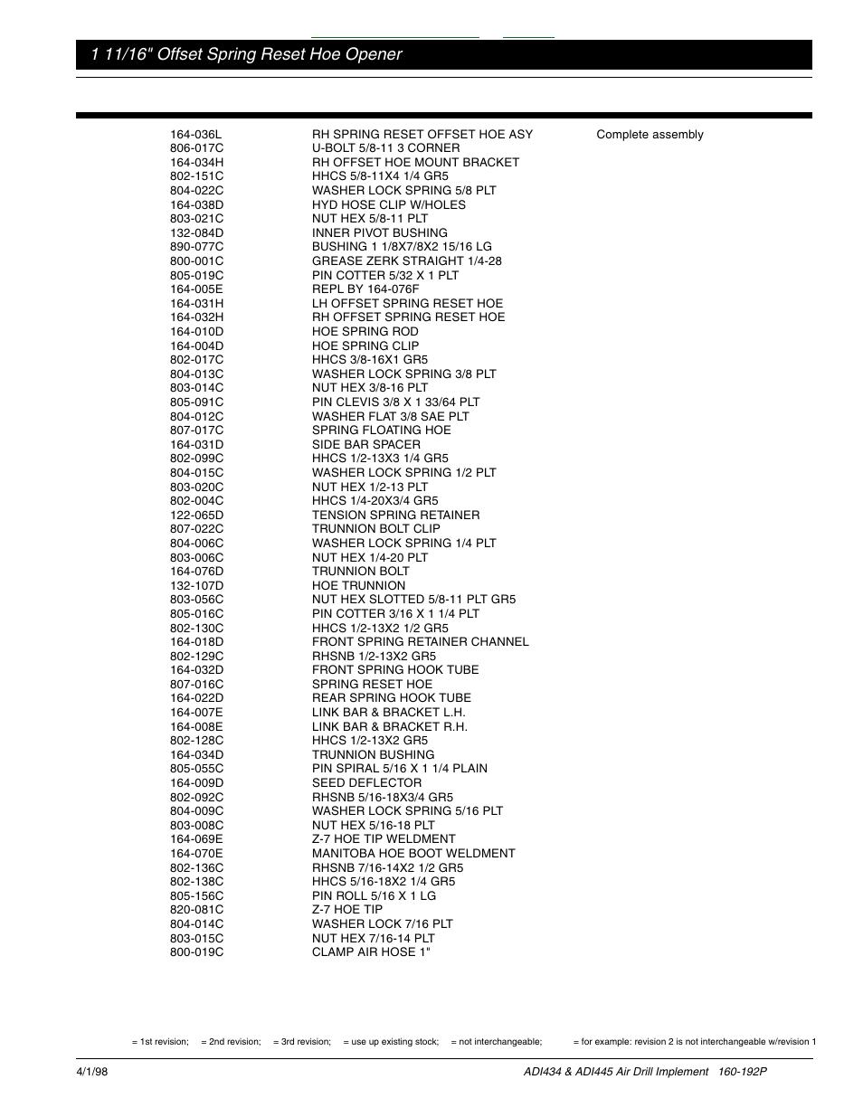 Table of contents index | Great Plains ADI445 Parts Manual User Manual | Page 39 / 87