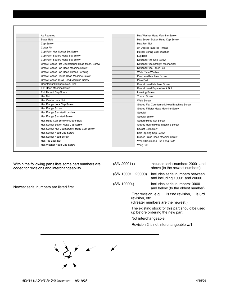 Part number service coding -2, Table of contents index part number service coding, Hardware legend | Example | Great Plains ADI445 Parts Manual User Manual | Page 4 / 87