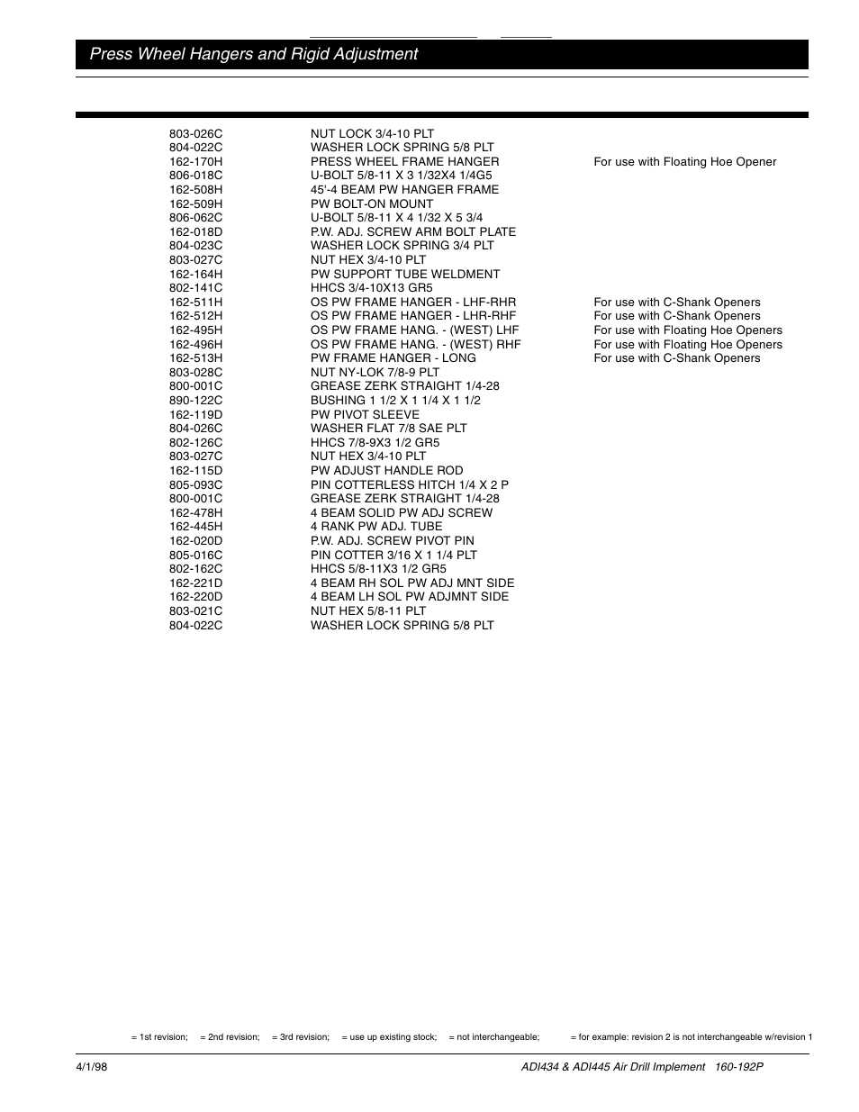Table of contents index, Press wheel hangers and rigid adjustment | Great Plains ADI445 Parts Manual User Manual | Page 51 / 87