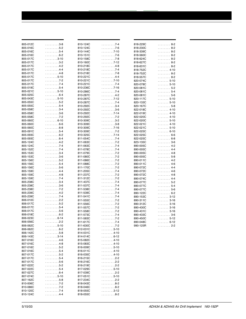 Table of contents index, Part number index | Great Plains ADI445 Parts Manual User Manual | Page 7 / 87