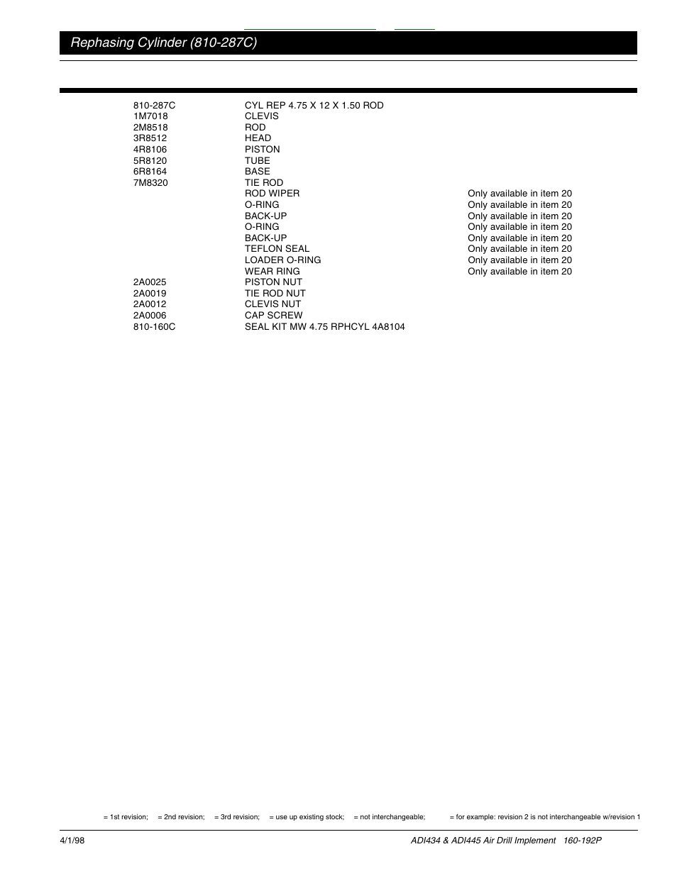 Table of contents index | Great Plains ADI445 Parts Manual User Manual | Page 75 / 87
