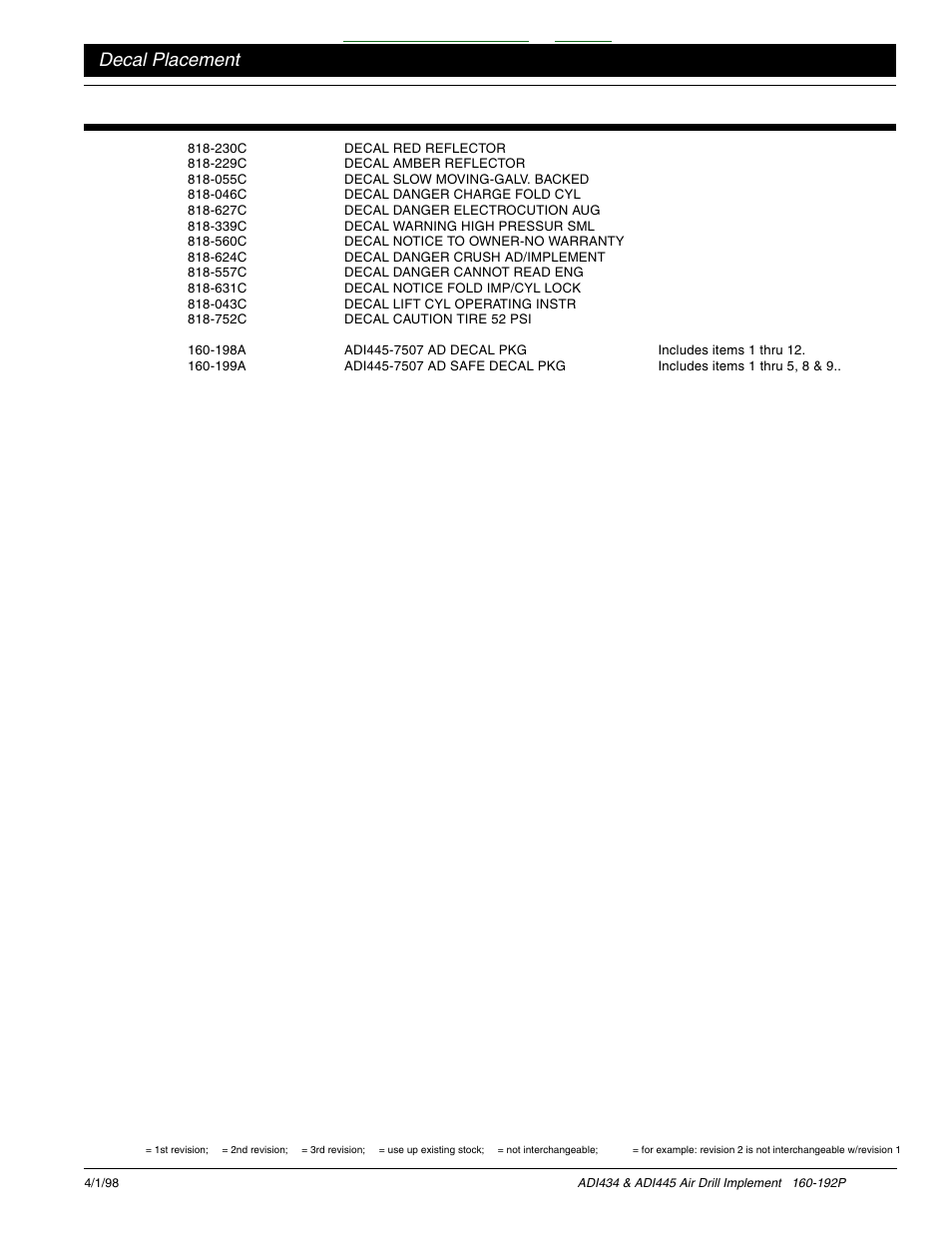 Table of contents index, Decal placement | Great Plains ADI445 Parts Manual User Manual | Page 87 / 87