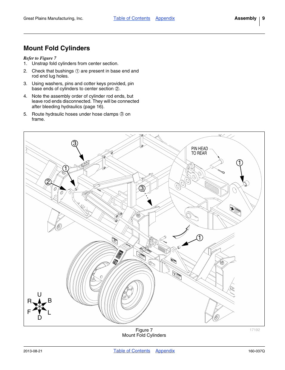 Mount fold cylinders | Great Plains CTA4000 Predelivery Manual User Manual | Page 13 / 38