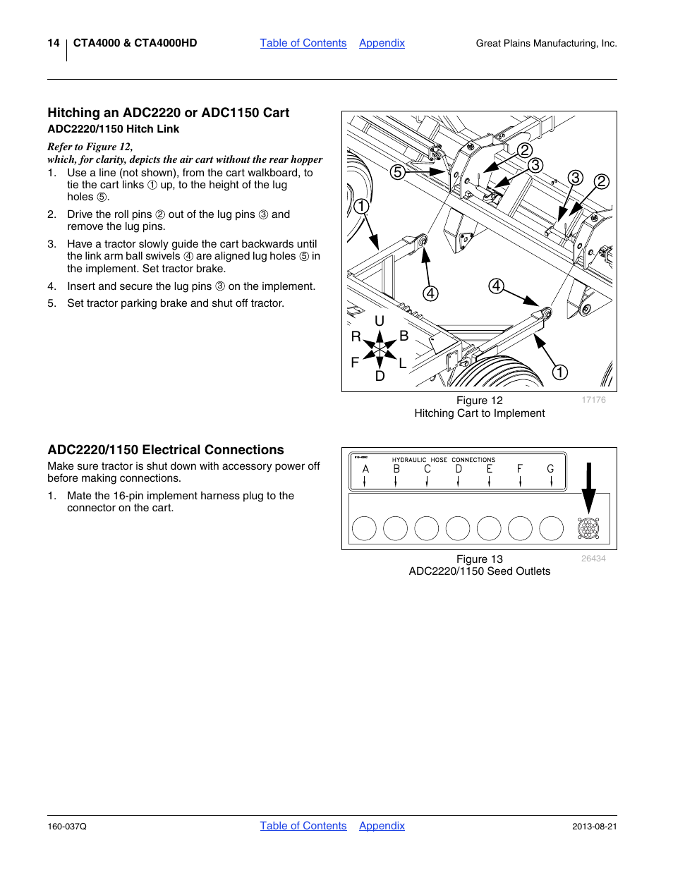 Hitching an adc2220 or adc1150 cart, Adc2220/1150 hitch link, Adc2220/1150 electrical connections | Great Plains CTA4000 Predelivery Manual User Manual | Page 18 / 38