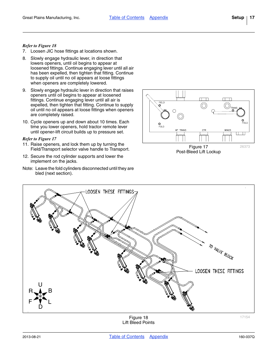 Great Plains CTA4000 Predelivery Manual User Manual | Page 21 / 38