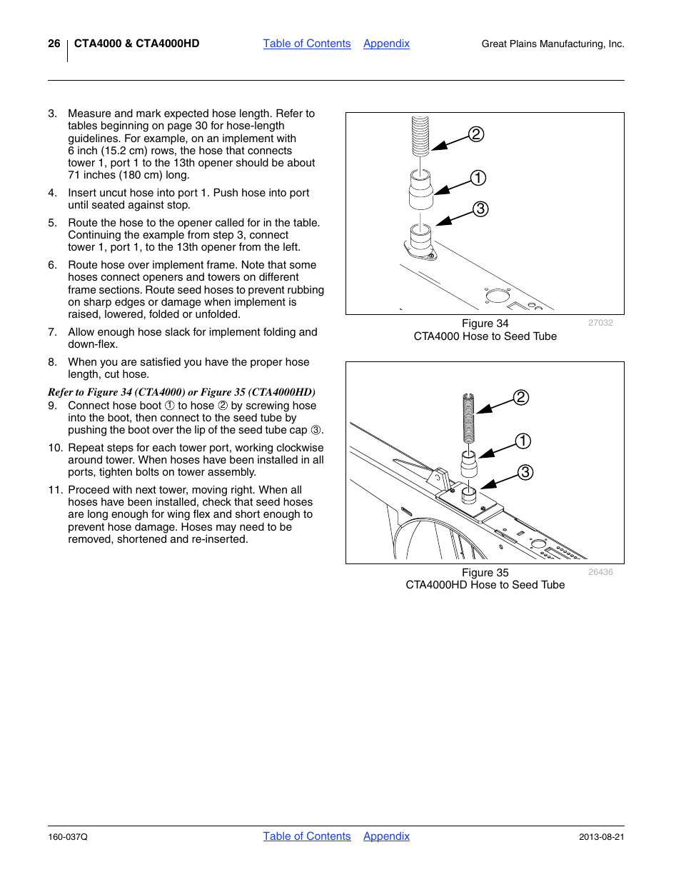 Great Plains CTA4000 Predelivery Manual User Manual | Page 30 / 38