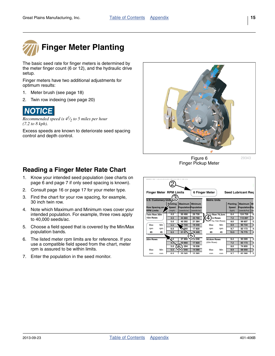 Finger meter planting, Reading a finger meter rate chart, Table of contents appendix | Table of contents appendix 15, Great plains manufacturing, inc | Great Plains YP2425F-2470 Material Rate User Manual | Page 17 / 50