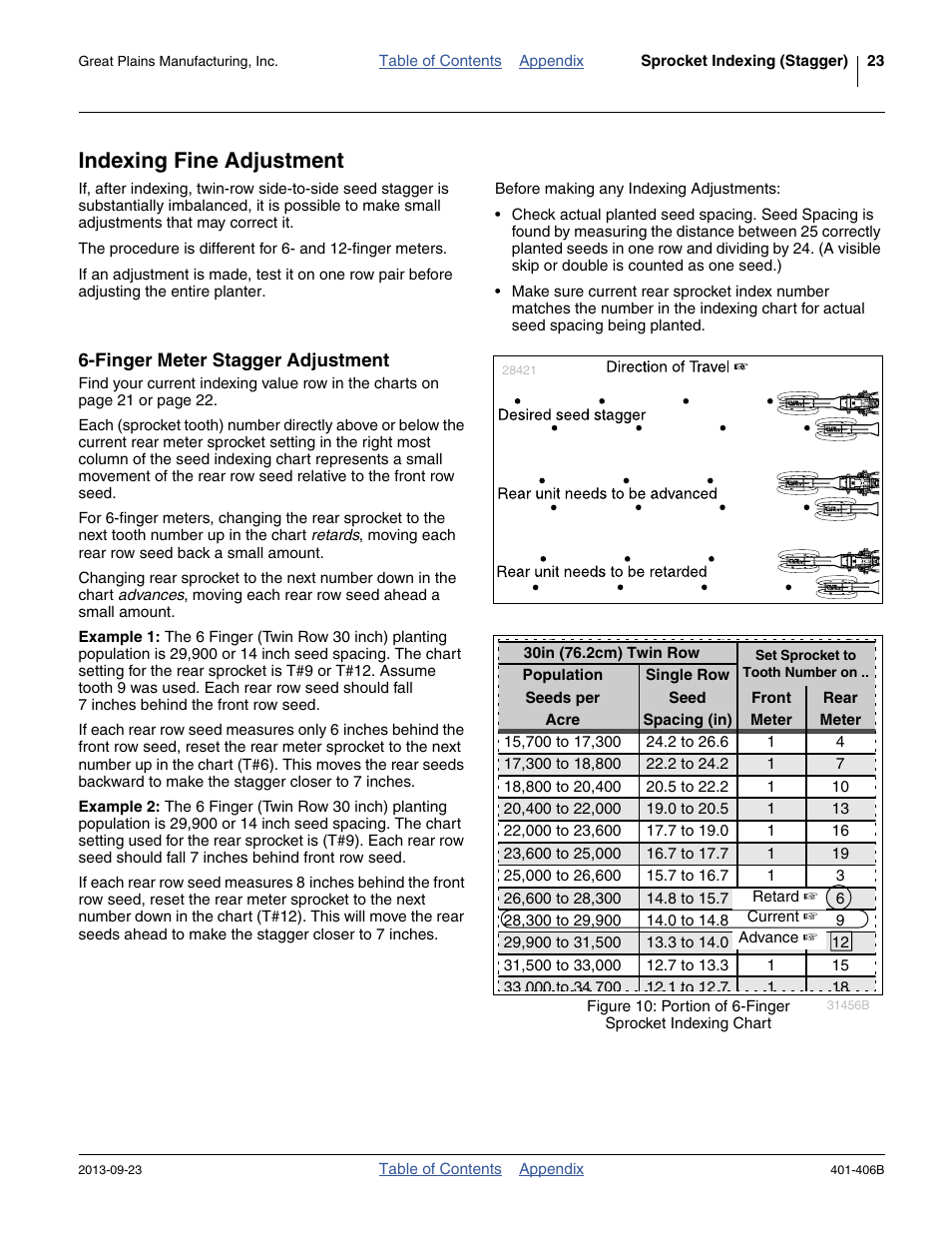 Indexing fine adjustment, Finger meter stagger adjustment | Great Plains YP2425F-2470 Material Rate User Manual | Page 25 / 50